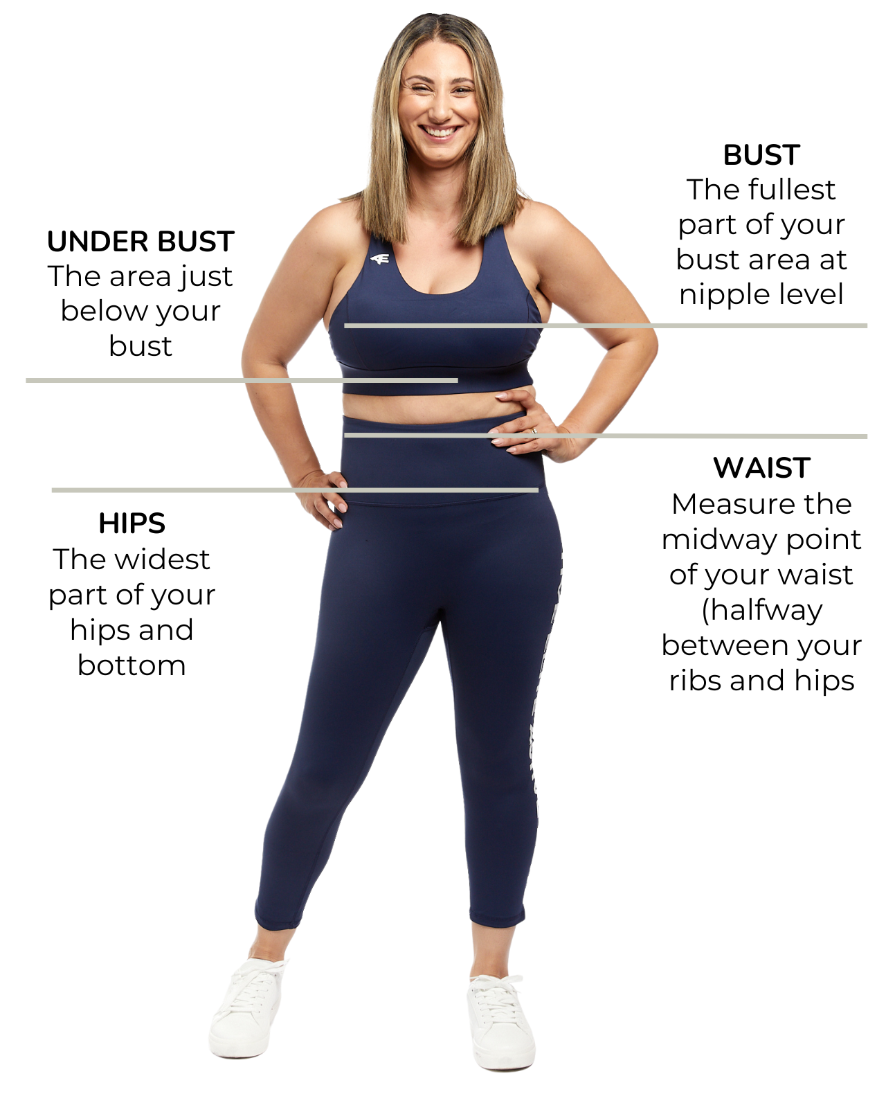 How To Take Measurements Guide